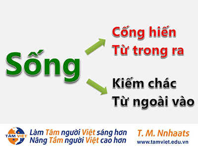 trò chơi trực tuyến Nha Trang khuyến mãi