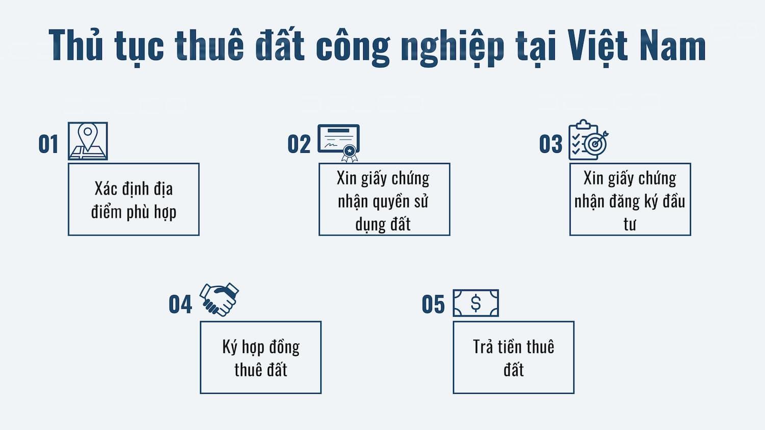 đánh bài hấp dẫn Việt Nam rút tiền