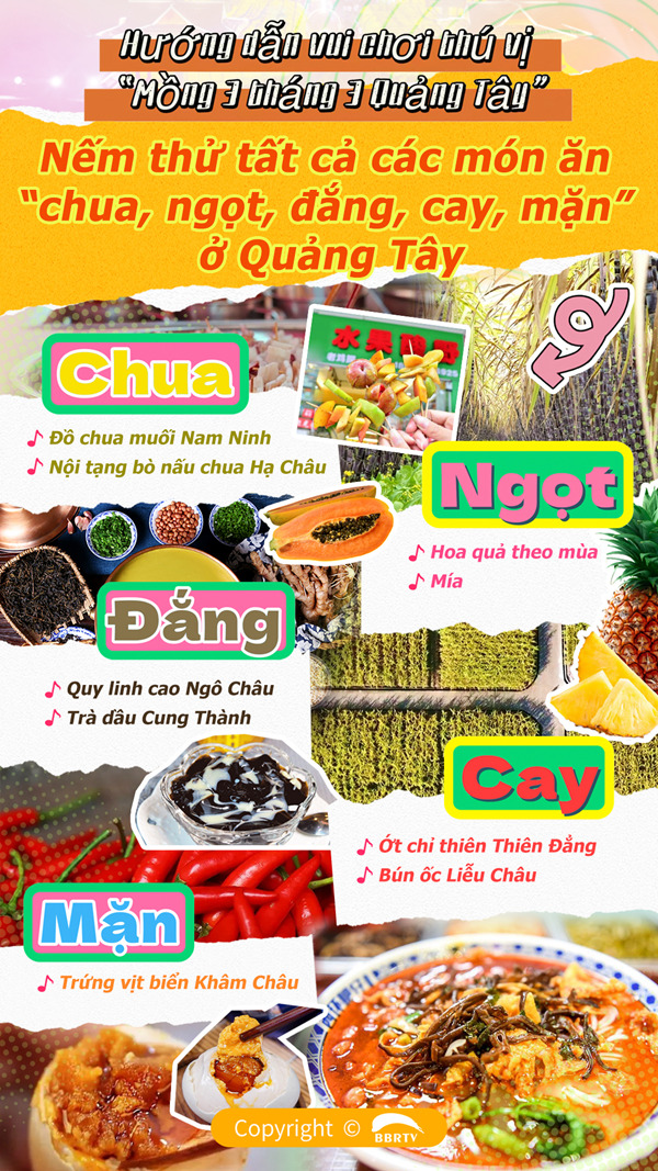 đánh bài miễn phí Bình Dương chơi thử